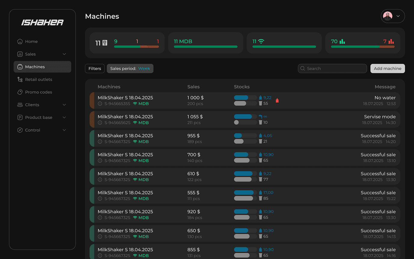 Manage all machines in one place